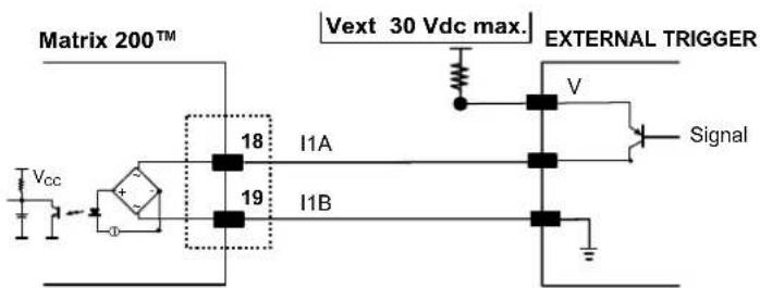 Matrix 200™ Vext 30 Vdc max. EXTERNAL TRIGGER 18 I1A 19 I1B Vcc Signal