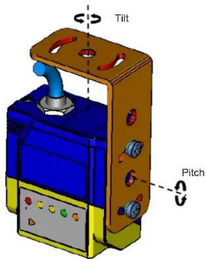 Tilt Pitch