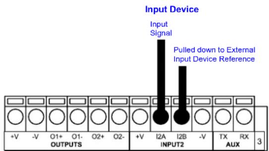 Input Device Input Signal Pulled down to External Input Device Reference +V -V O1+ O1- O2+ O2- +V I2A I2B -V TX RX OUTPUTS INPUT2 AUX 3
