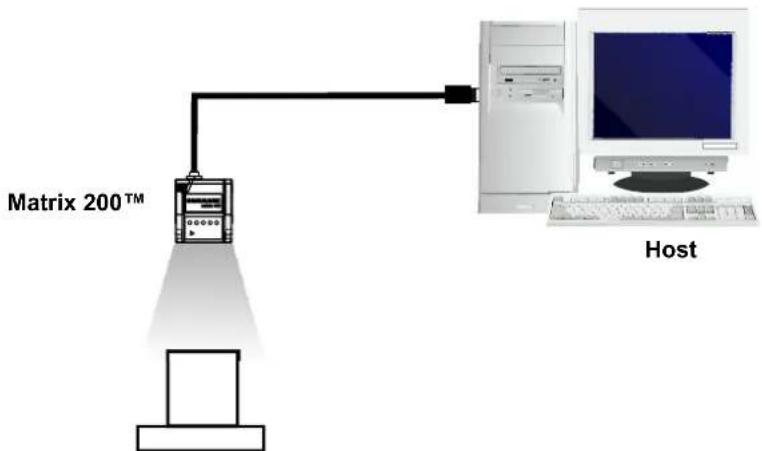 DATALOGIC Matrix 200 - Configuring the USB Virtual COM port: - 2