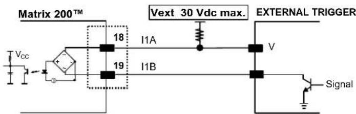 Matrix 200™ Vcc 18 I1A 19 I1B Vext 30 Vdc max. EXTERNAL TRIGGER V Signal