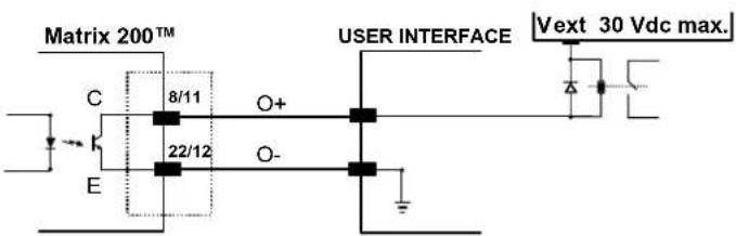 Matrix 200™ 8/11 O+ 22/12 O- USER INTERFACE Vext 30 Vdc max. C E