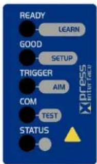 READY LEARN GOOD SETUP TRIGGER AIM COM TEST STATUS XIRDRESS inter face