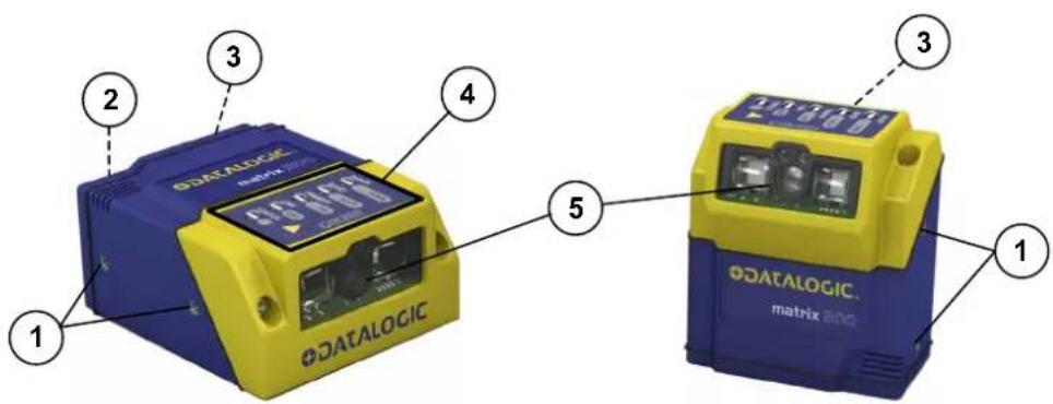 1 2 3 4 5 3 1 CATALOGIC matrix ADC CATALOGIC CATALOGIC matrix ADC