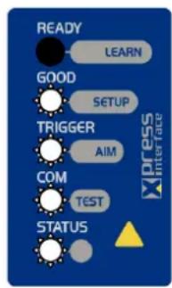 READY LEARN GOOD SETUP TRIGGER AIM COM TEST STATUS ID: PSS Interface