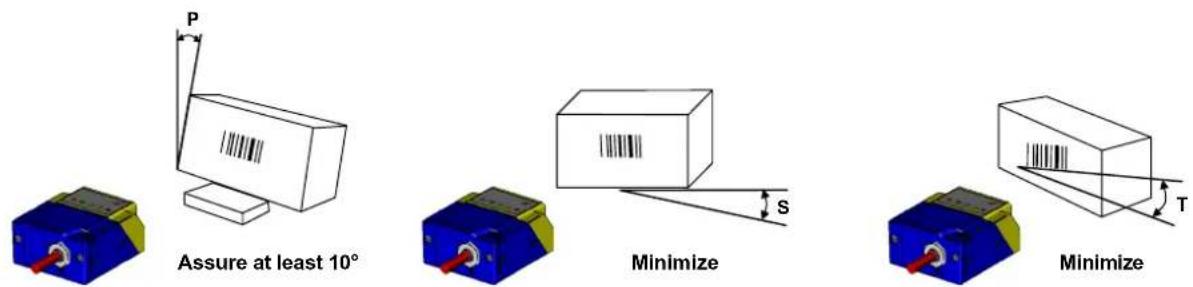 P Assure at least 10° Minimize S T Minimize