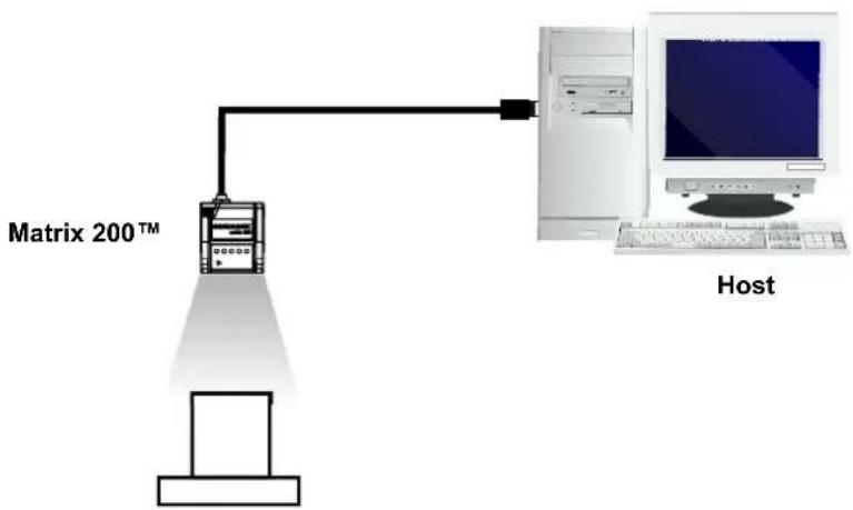 DATALOGIC Matrix 200 - USB CONNECTION (MATRIX 200 XXX-X2X MODELS ONLY) - 1