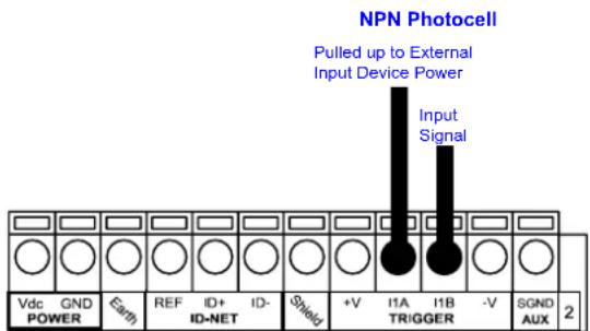 NPN Photocell Pulled up to External Input Device Power Input Signal Vdc GND POWER Earth REF ID+ ID- ID-NET Shield +V I1A I1B -V SGND TRIGGER AUX 2