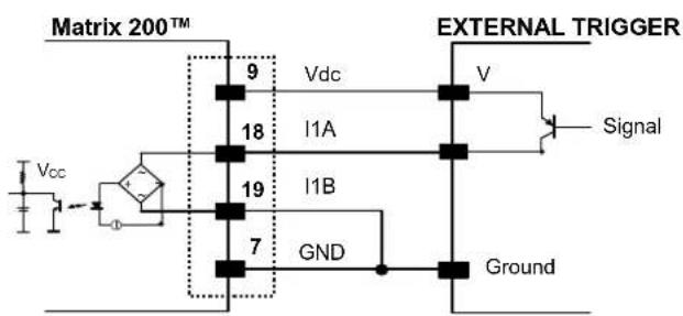Matrix 200™ Vcc 9 Vdc 18 I1A 19 I1B 7 GND EXTERNAL TRIGGER V Signal Ground