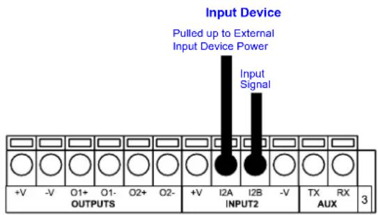 Input Device Pulled up to External Input Device Power Input Signal +V -V 01+ 01- 02+ 02- OUTPUTS +V I2A I2B -V TX RX INPUT2 AUX 3