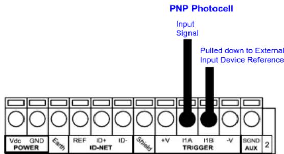 PNP Photocell Input Signal Pulled down to External Input Device Reference Vdc GND POWER Earth REF ID+ ID- ID-NET Shield +V I'A I'B -V SGND TRIGGER AUX 2