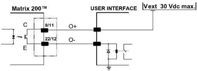 Matrix 200™ 8/11 22/12 C E O+ O- USER INTERFACE Vext 30 Vdc max.