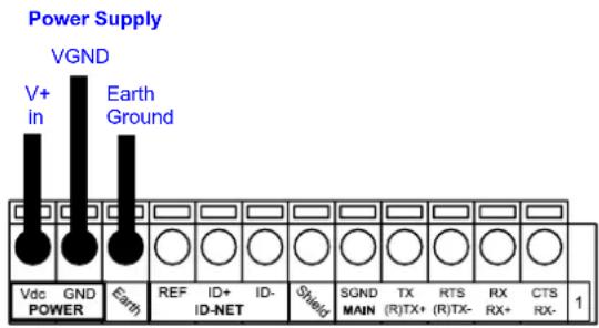 Power Supply VGND V+ in Earth Ground Vdc GND Earth REF ID+ ID- Shield SGND TX RTS RX CTS POWER ID-NET MAIN (R)TX+ (R)TX- RX+ RX- 1