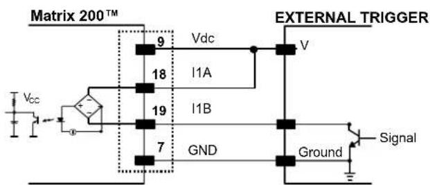 Matrix 200™ Vcc 9 Vdc 18 I1A 19 I1B 7 GND EXTERNAL TRIGGER V Ground Signal