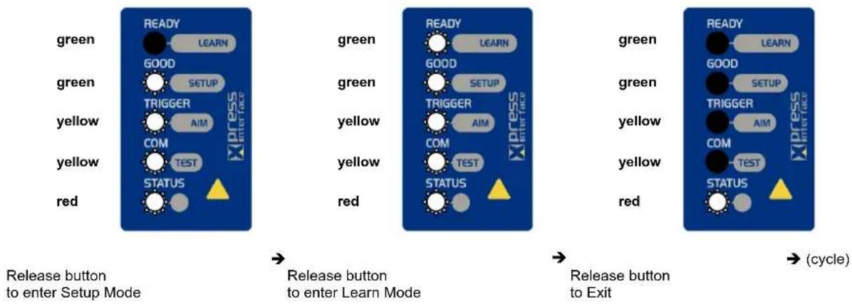 DATALOGIC Matrix 200 - X-PRESS™ Functions - 3