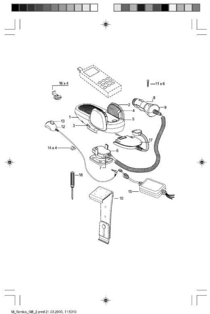 16 x 4 11 x 6 13 12 14 x 4 18 10 5 2 4 8 9 6 7 15 M_Genius_GB_2.pmd 21.03.2005, 11:5310