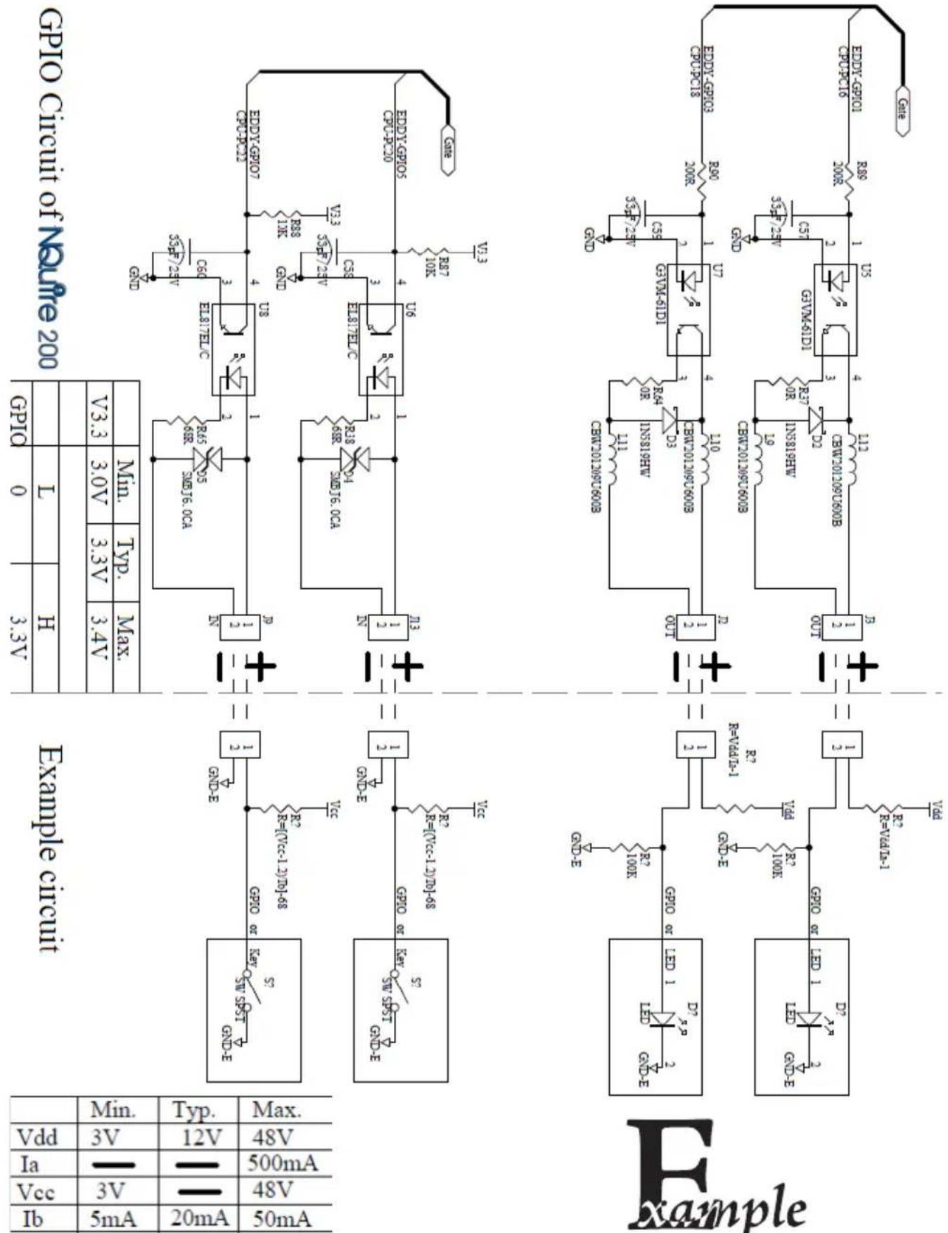 Newland NQuire 232 - GPIO device - 1