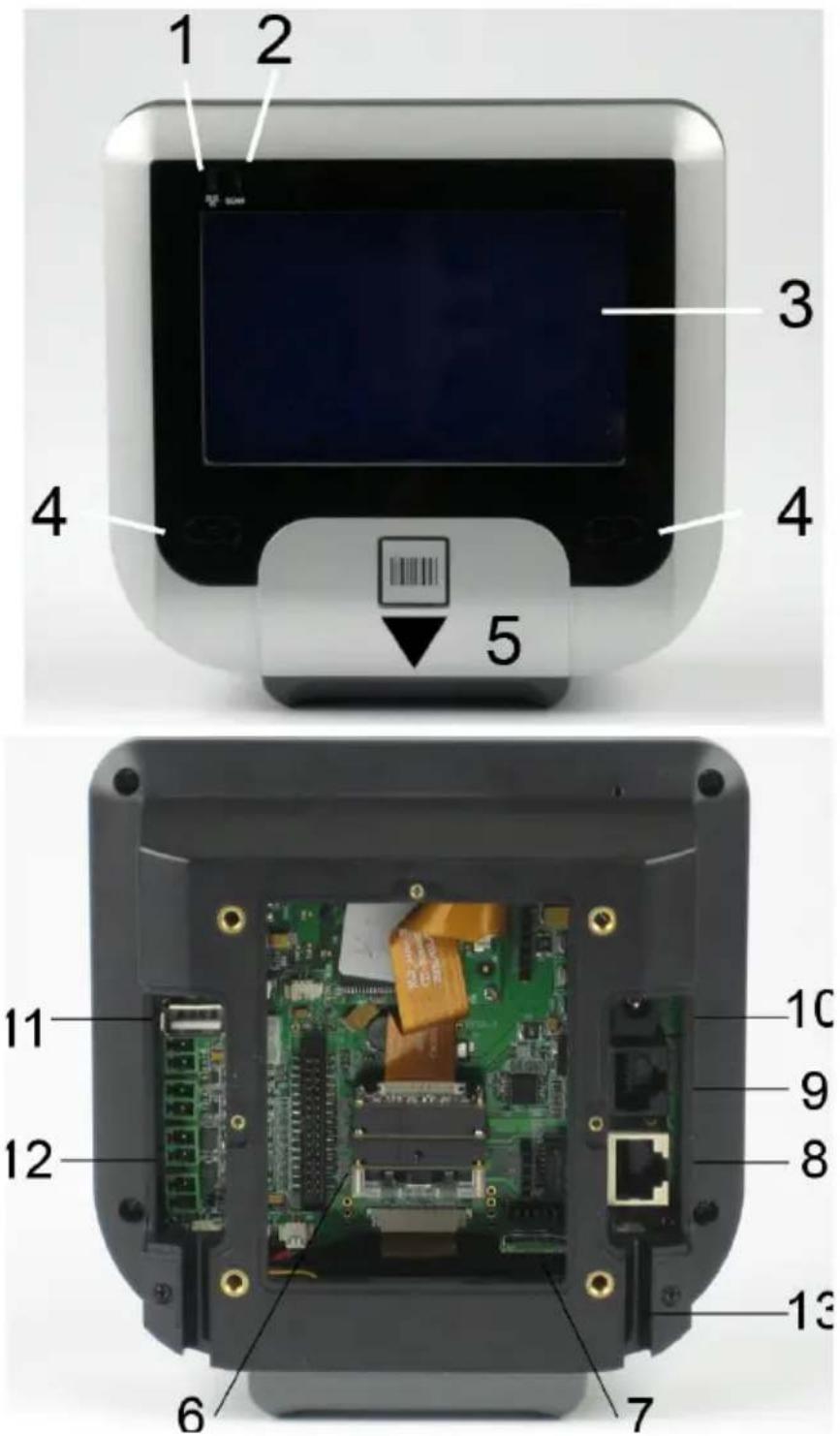 Technical diagram of a device with numbered parts, showing front and internal views of the internal circuit board.