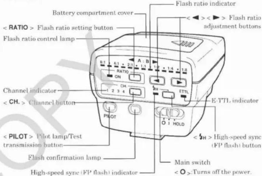 CANON Speedlite ST-E2 - Nomenclature - 2