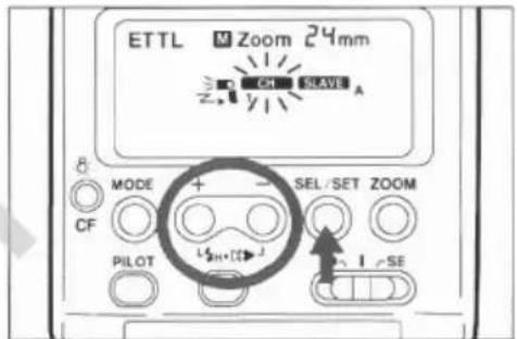 ETTL M Zoom 24mm, CH SLAVE A, MODE +, CF, SEL/SET ZOOM, PILOT, 1 SE.