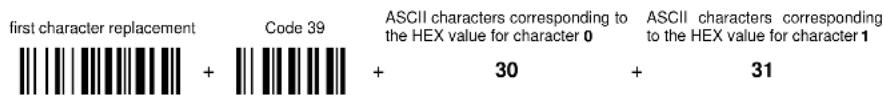 first character replacement Code 39 ASCII characters corresponding to the HEX value for character 0 ASCII characters corresponding to the HEX value for character 1 + 30 + 31