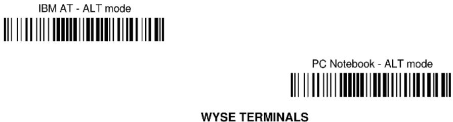 IBM AT - ALT mode PC Notebook - ALT mode WYSE TERMINALS