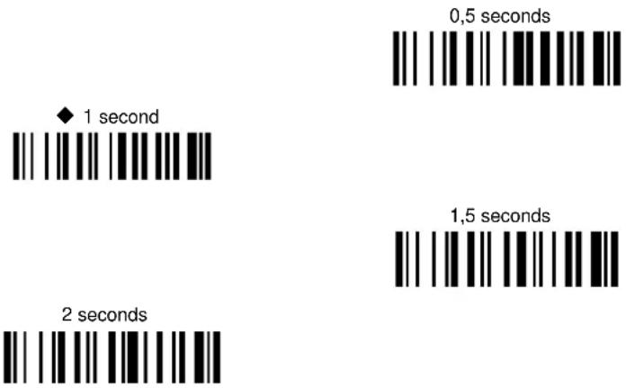 0,5 seconds 1 second 1,5 seconds 2 seconds