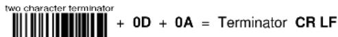 DATALOGIC PowerScan PBT8300 - Example: - 1