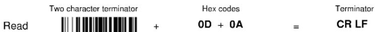 Two character terminator Hex codes Read 0D + 0A = Terminator CR LF