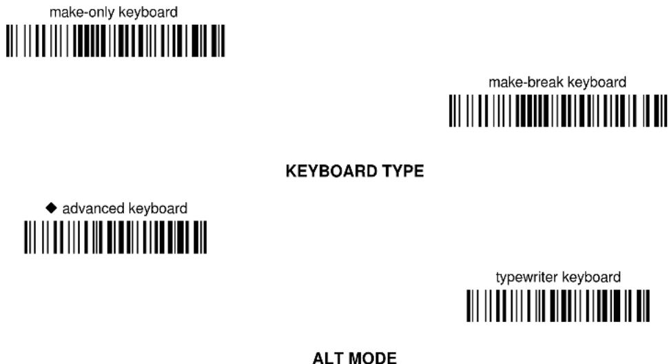 make-only keyboard make-break keyboard KEYBOARD TYPE ◆ advanced keyboard typewriter keyboard ALT MODE