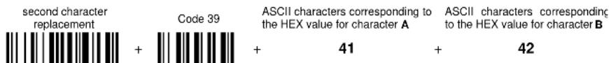 second character replacement Code 39 ASCII characters corresponding to the HEX value for character A ASCII characters corresponding to the HEX value for character B + 41 + 42