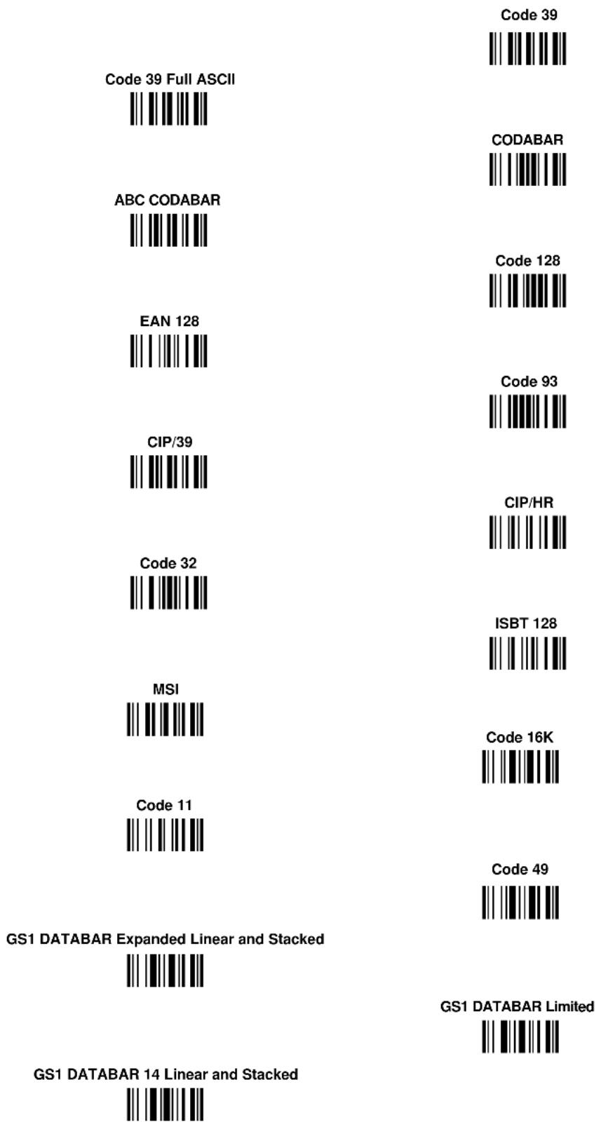 DATALOGIC PowerScan PBT8300 - Examples: - 12