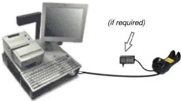 (if required)