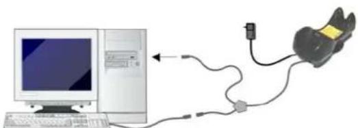 DATALOGIC PowerScan PBT8300 - WEDGE Connection - 1