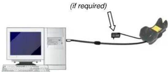 (if required)