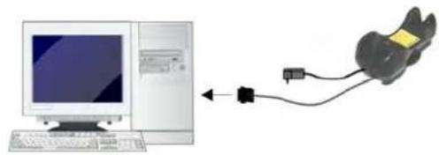 DATALOGIC PowerScan PBT8300 - RS-232 Connection - 1