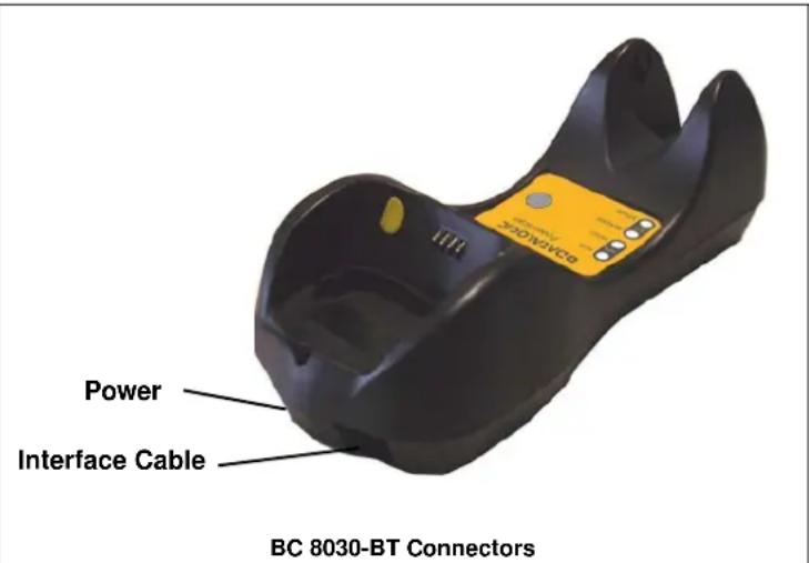 Power Interface Cable BC 8030-BT Connectors