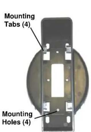 Mounting Tabs (4) Mounting Holes (4)