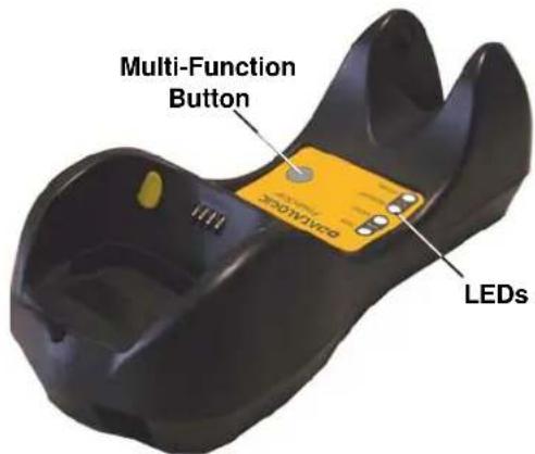 Multi-Function Button LEDs