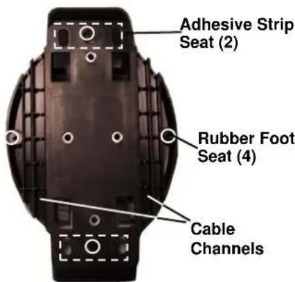 Adhesive Strip Seat (2) Rubber Foot Seat (4) Cable Channels