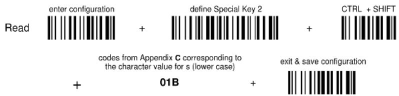 Enter configuration define Special Key 2 CTRL + SHIFT Read + + codes from Appendix C corresponding to the character value for s (lower case) exit & save configuration 01B