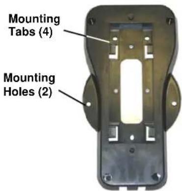 Mounting Tabs (4) Mounting Holes (2)