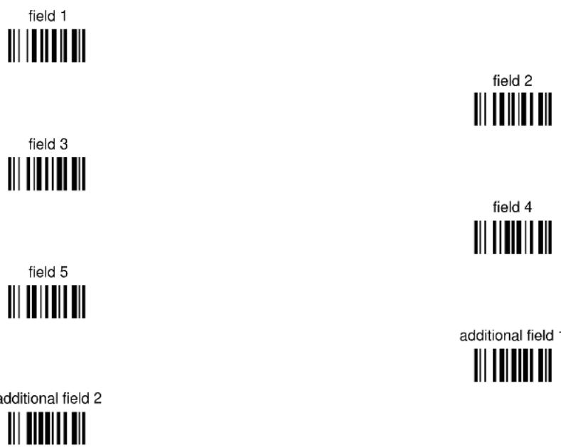 DATALOGIC PowerScan PBT8300 - Field Order Transmission - 1