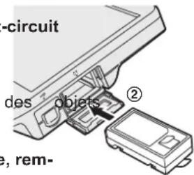 -circuit des objets ② e, rem-