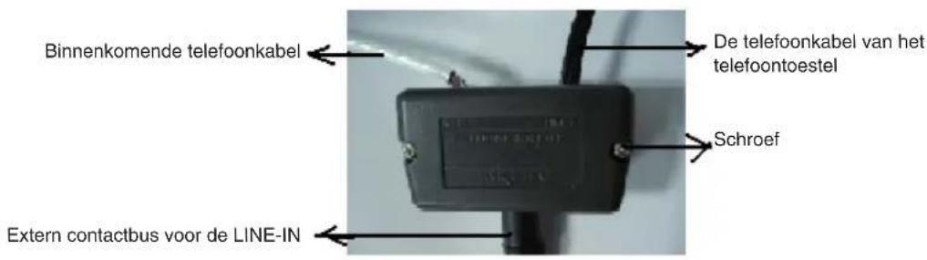 Binnenkomende telefoonkabel De telefoonkabel van het telefoontoestel Schroef Extern contactbus voor de LINE-IN