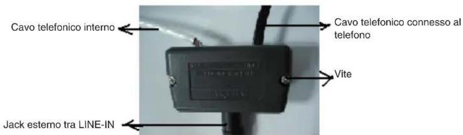 Cavo telefonico interno Jack esterno tra LINE-IN Cavo telefonico connesso al telefono Vite