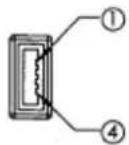Code Corporation CR1400 - - USB Cable Example with Pinouts - 2