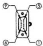 Code Corporation CR1400 - - RS232 Cable Example with Pinouts - 3