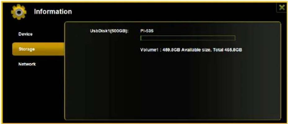 Information Device Storage Network UsbDisk1(500GB): PI-535 Volume1 : 459.8GB Available size, Total 466.8GB