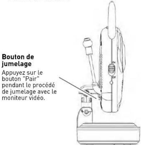 Bouton de jumelage Appuyez sur le bouton "Pair" pendant le procédé de jumelage avec le moniteur vidéo.
